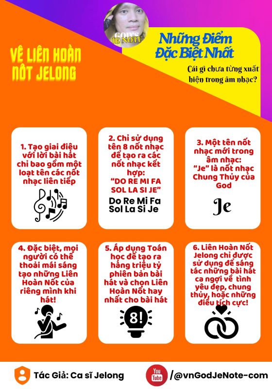 6 đặc điểm nhạc trẻ hay nốt Je của God Liên Hoàn Nốt Jelong